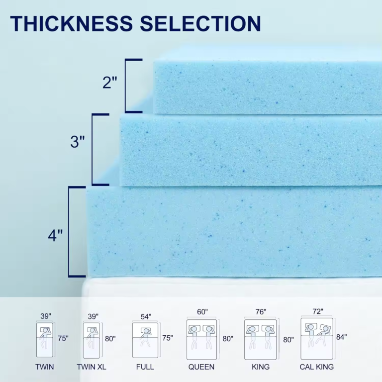 Thickness and size options