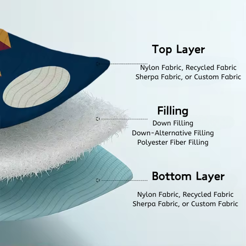 design of puffy blanket